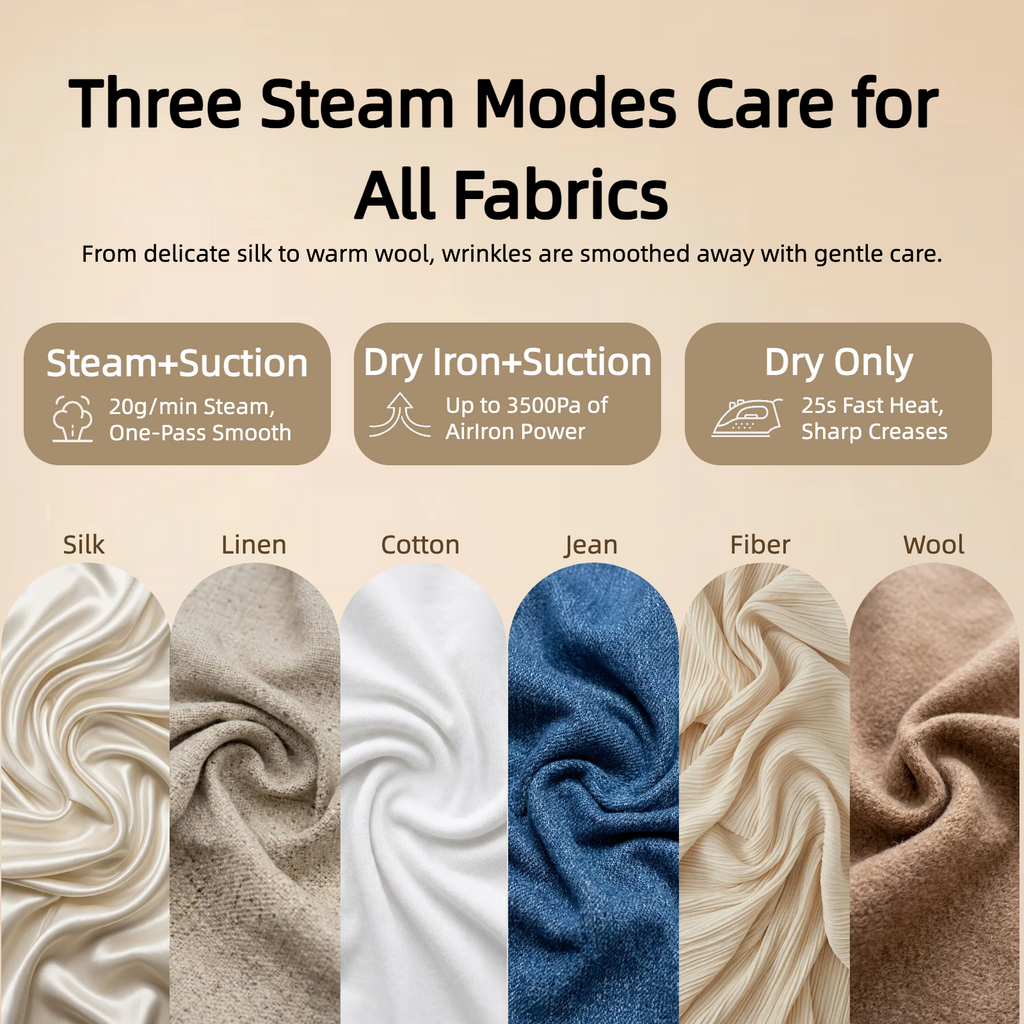 Frolary VS-401 Smart 3-in-1 Suction Garment Steamer & Iron