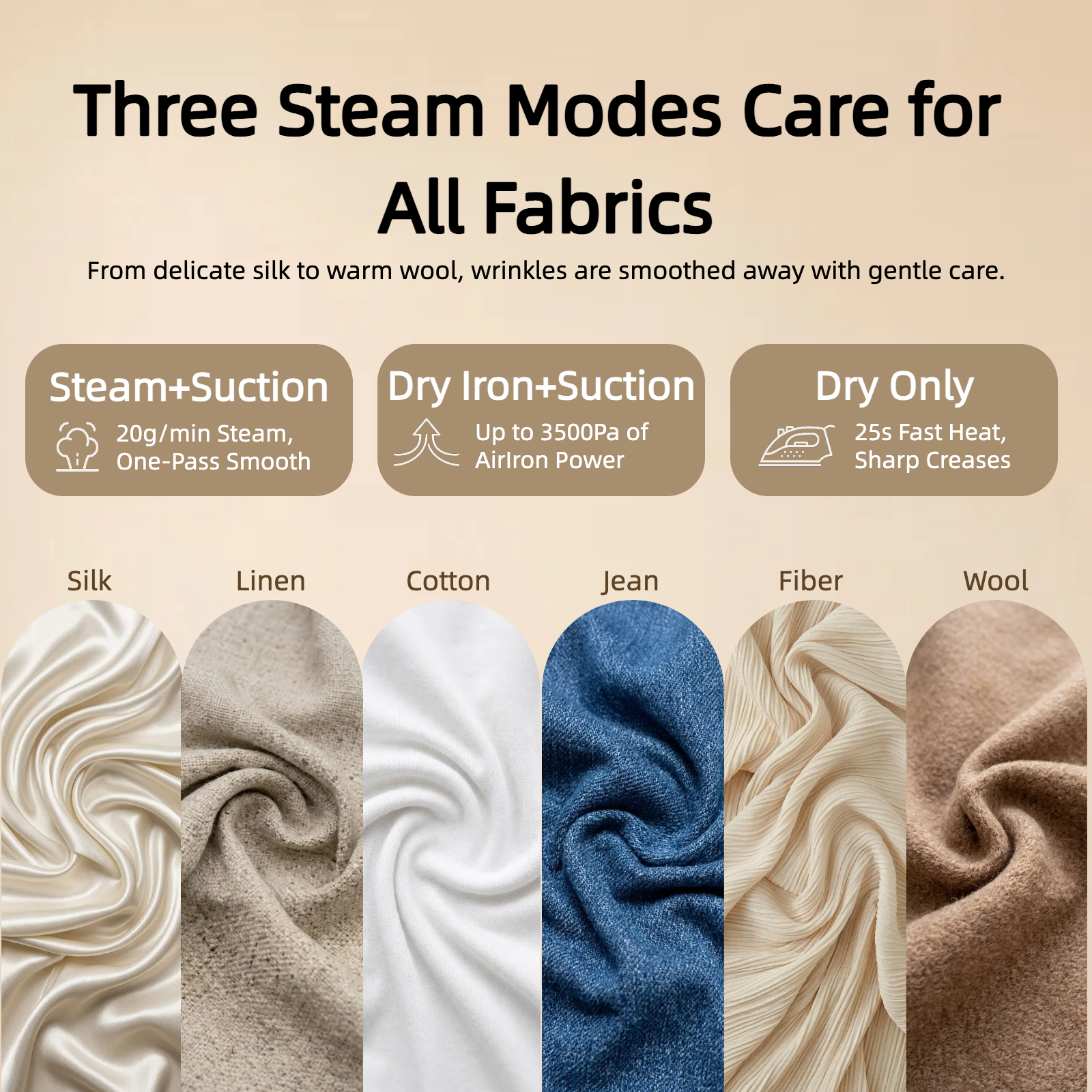 Frolary VS-401 Smart 3-in-1 Suction Garment Steamer & Iron