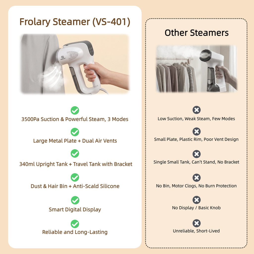 Frolary VS-401 Smart 3-in-1 Suction Garment Steamer & Iron